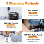 station alimentation outdoor 200 W