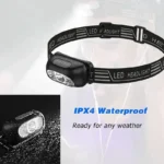 lampe frontale étanche pour l'Univers Vanlife